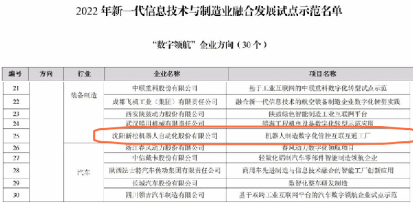 sunbet官网-不凡成就非凡,相信品牌的力量